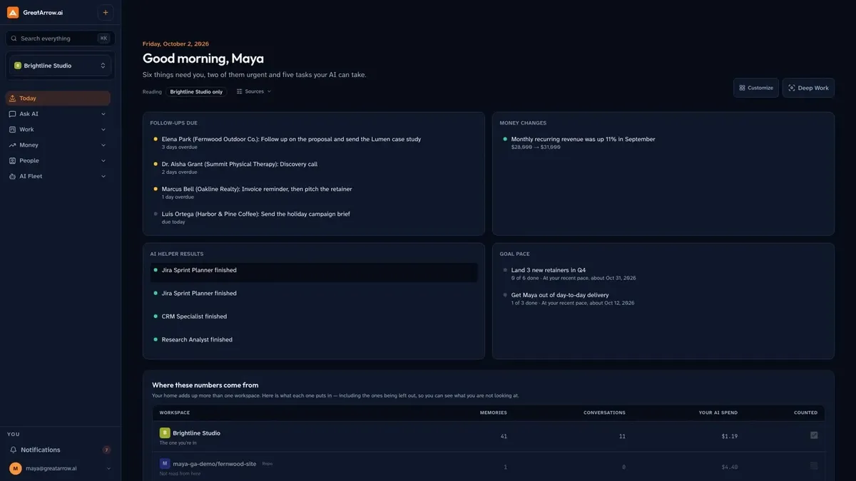 GreatArrow.ai screenshot