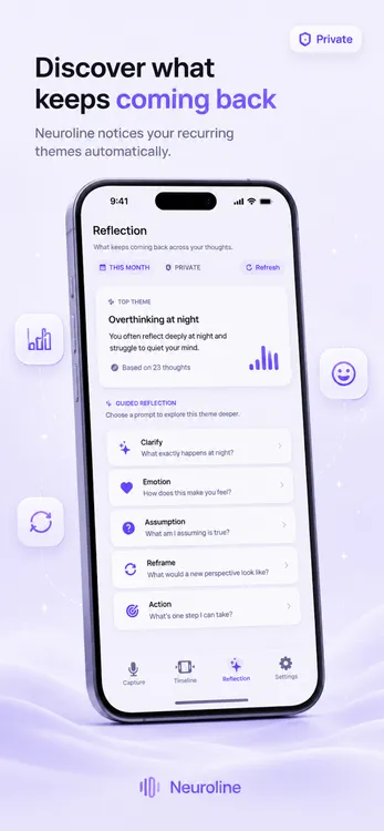 Neuroline: Think & Reflect screenshot