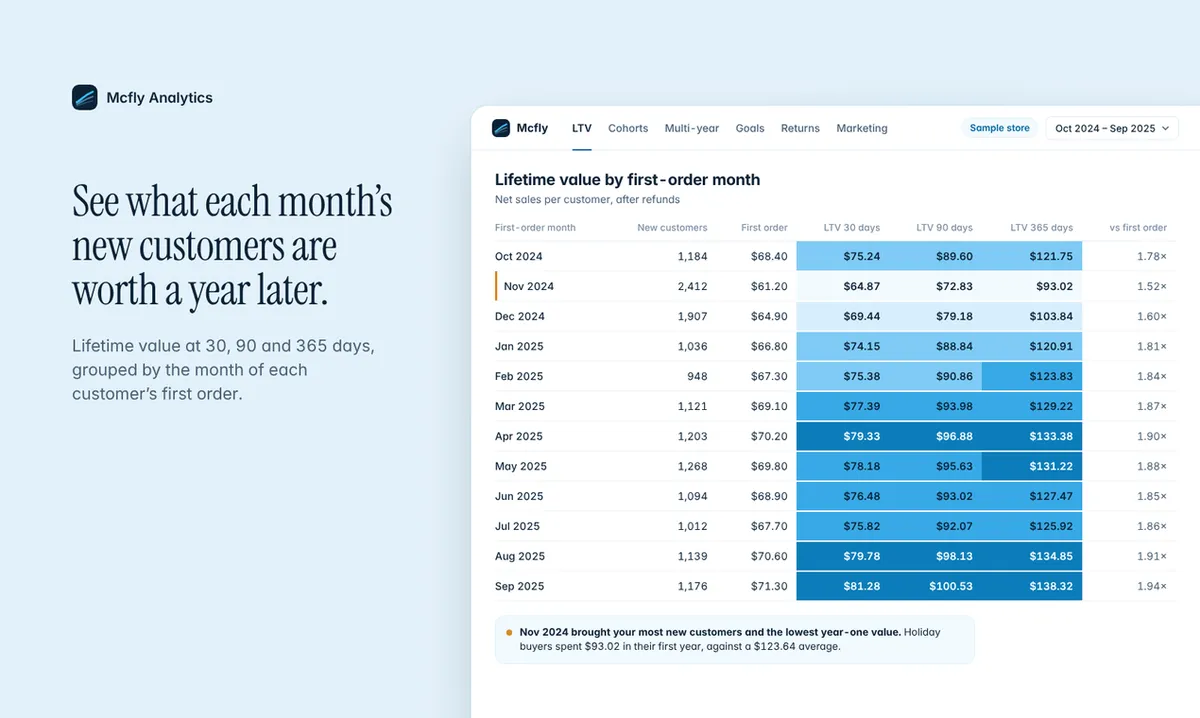 Mcfly Analytics screenshot